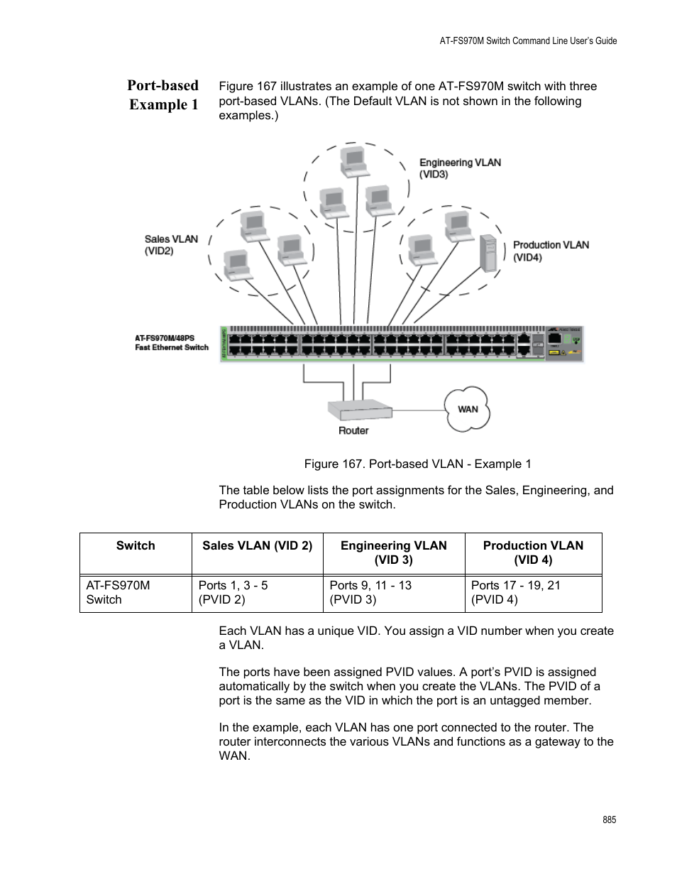 Port-based example 1, Figure 167. port-based vlan - example 1 | Allied Telesis AT-FS970M Series User Manual | Page 885 / 1938