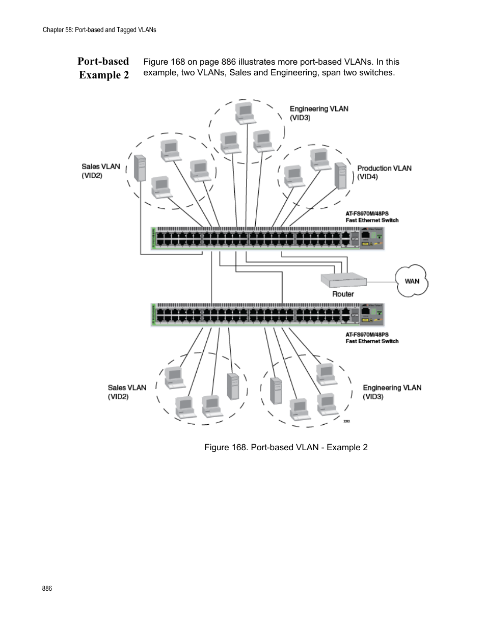 Port-based example 2, Figure 168. port-based vlan - example 2 | Allied Telesis AT-FS970M Series User Manual | Page 886 / 1938