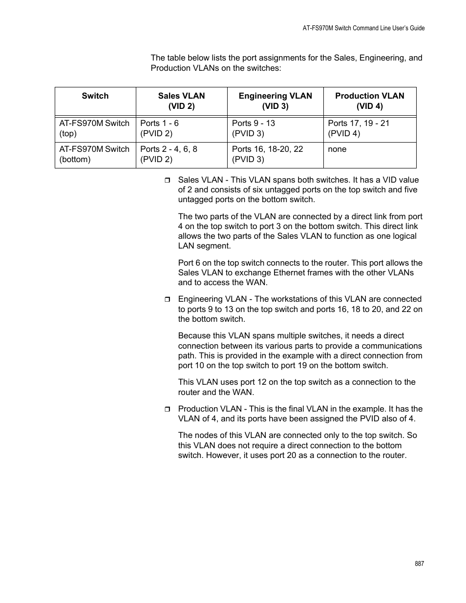 Allied Telesis AT-FS970M Series User Manual | Page 887 / 1938