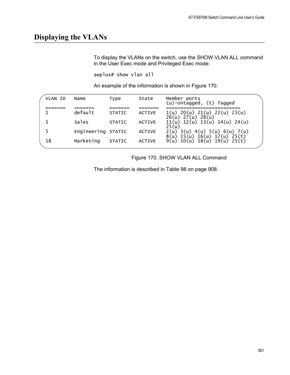 Displaying the vlans, Show vlan all command | Allied Telesis AT-FS970M Series User Manual | Page 901 / 1938