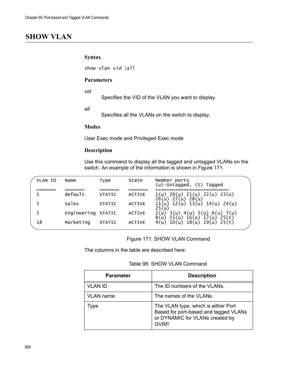 Show vlan, Figure 171. show vlan command, Table 98. show vlan command | Allied Telesis AT-FS970M Series User Manual | Page 908 / 1938