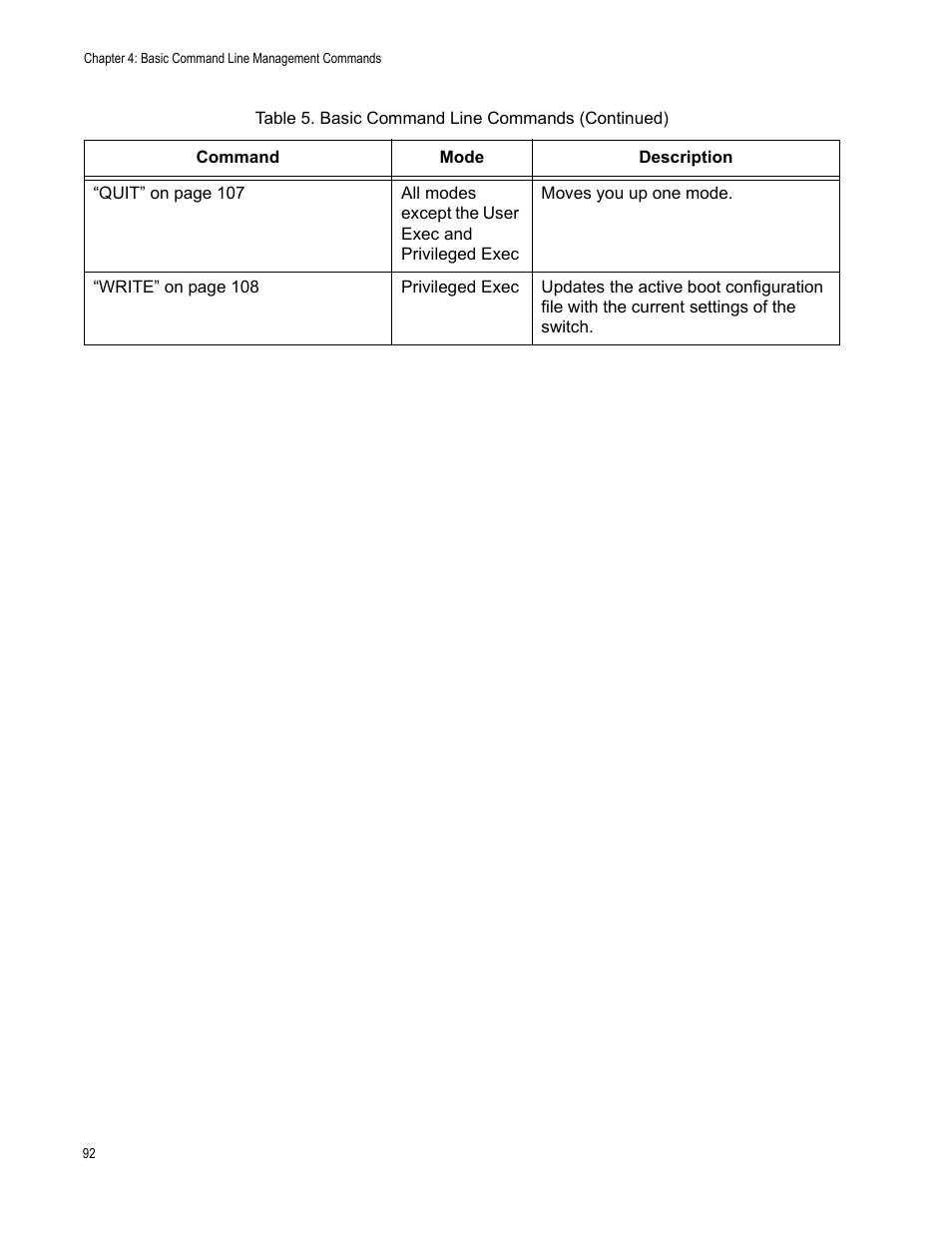 Allied Telesis AT-FS970M Series User Manual | Page 92 / 1938