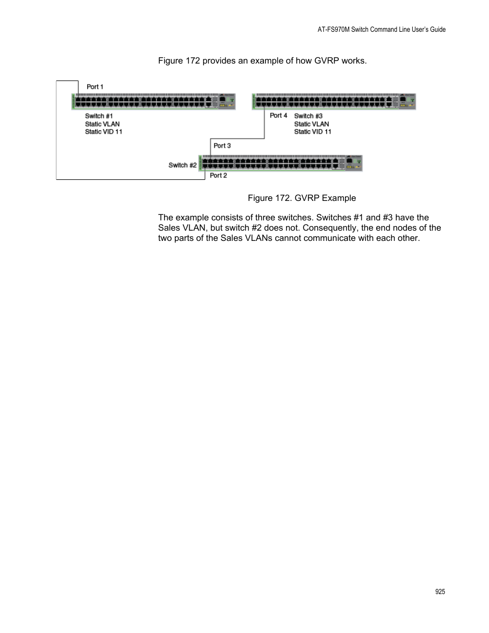 Figure 172. gvrp example | Allied Telesis AT-FS970M Series User Manual | Page 925 / 1938