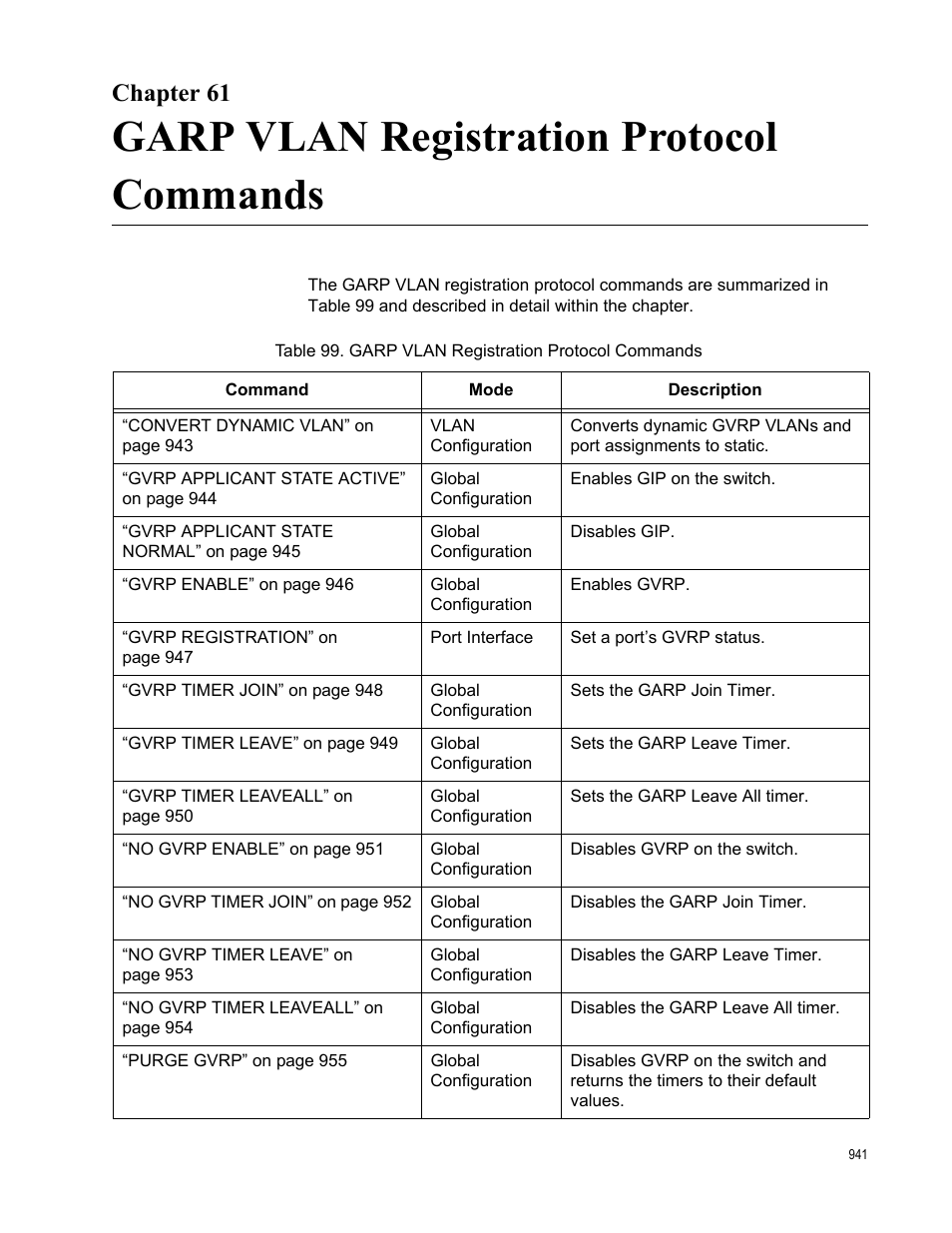 Chapter 61, Garp vlan registration protocol commands, Table 99. garp vlan registration protocol commands | Allied Telesis AT-FS970M Series User Manual | Page 941 / 1938