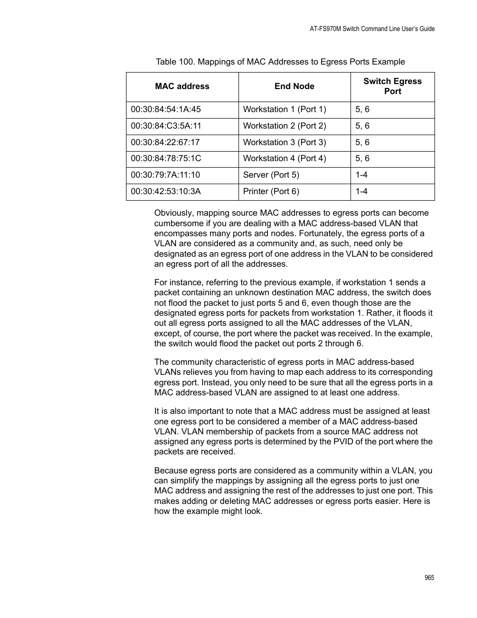 Allied Telesis AT-FS970M Series User Manual | Page 965 / 1938