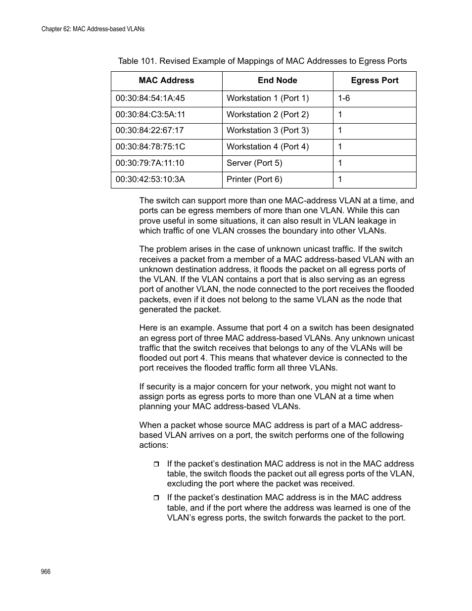 Allied Telesis AT-FS970M Series User Manual | Page 966 / 1938