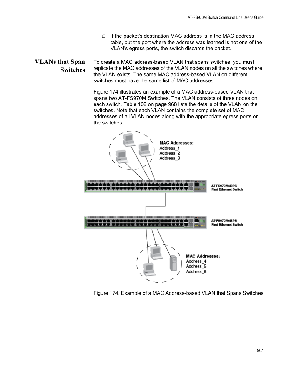 Vlans that span switches | Allied Telesis AT-FS970M Series User Manual | Page 967 / 1938