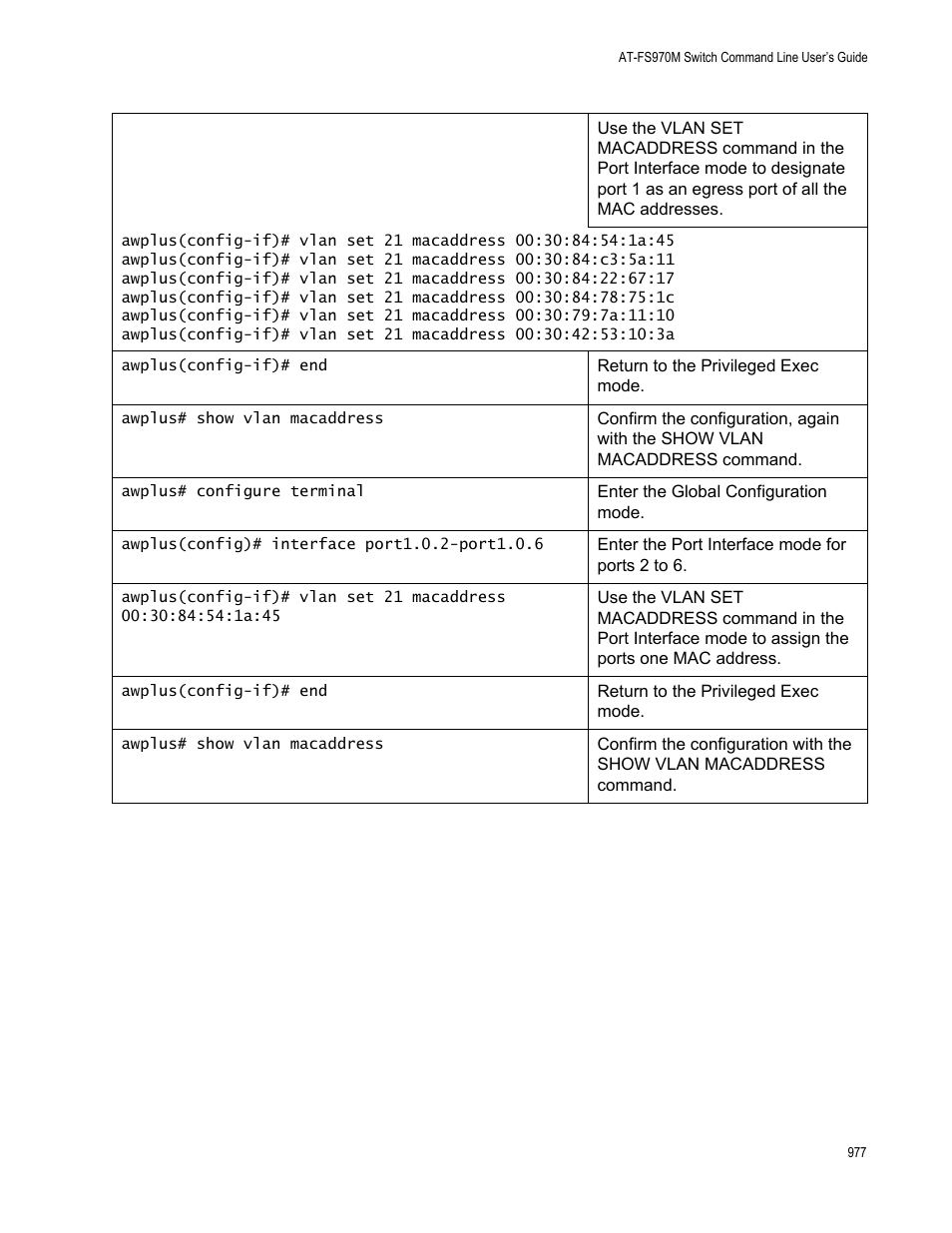 Allied Telesis AT-FS970M Series User Manual | Page 977 / 1938