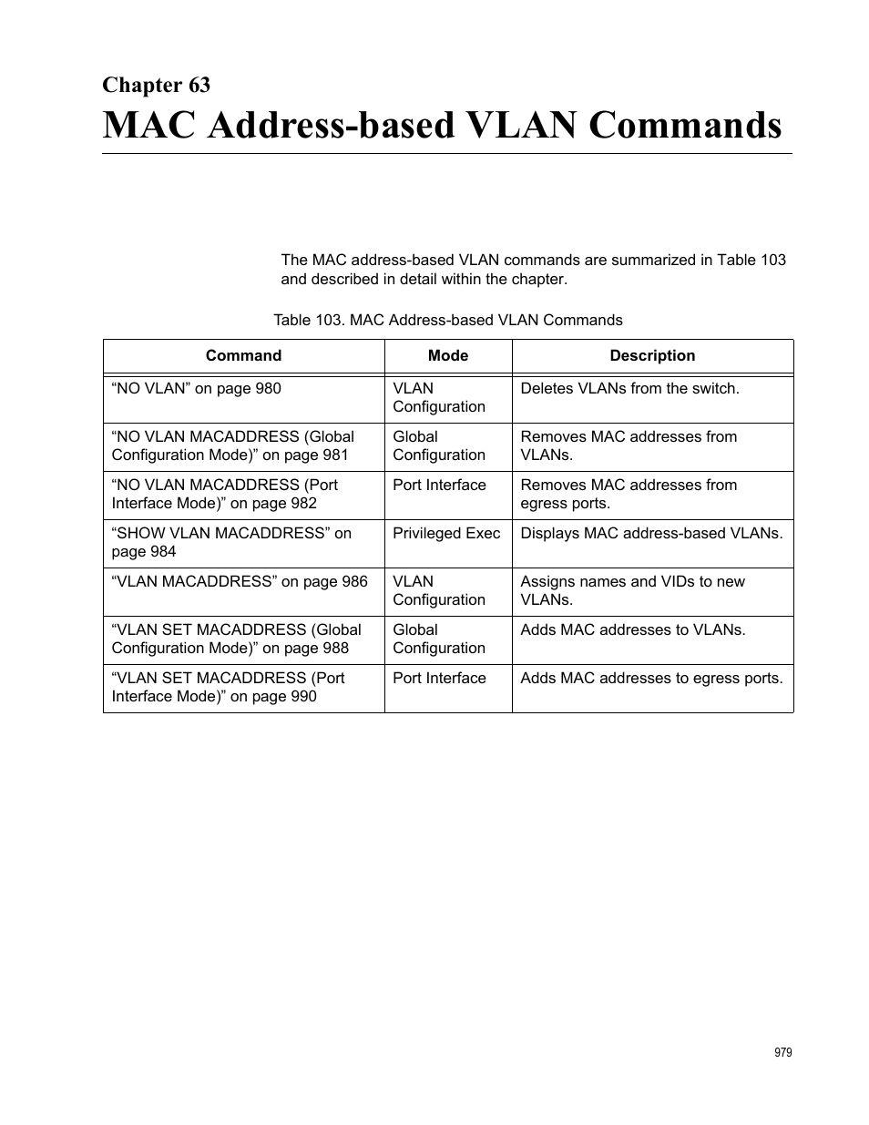 Chapter 63, Mac address-based vlan commands, Table 103. mac address-based vlan commands | Allied Telesis AT-FS970M Series User Manual | Page 979 / 1938