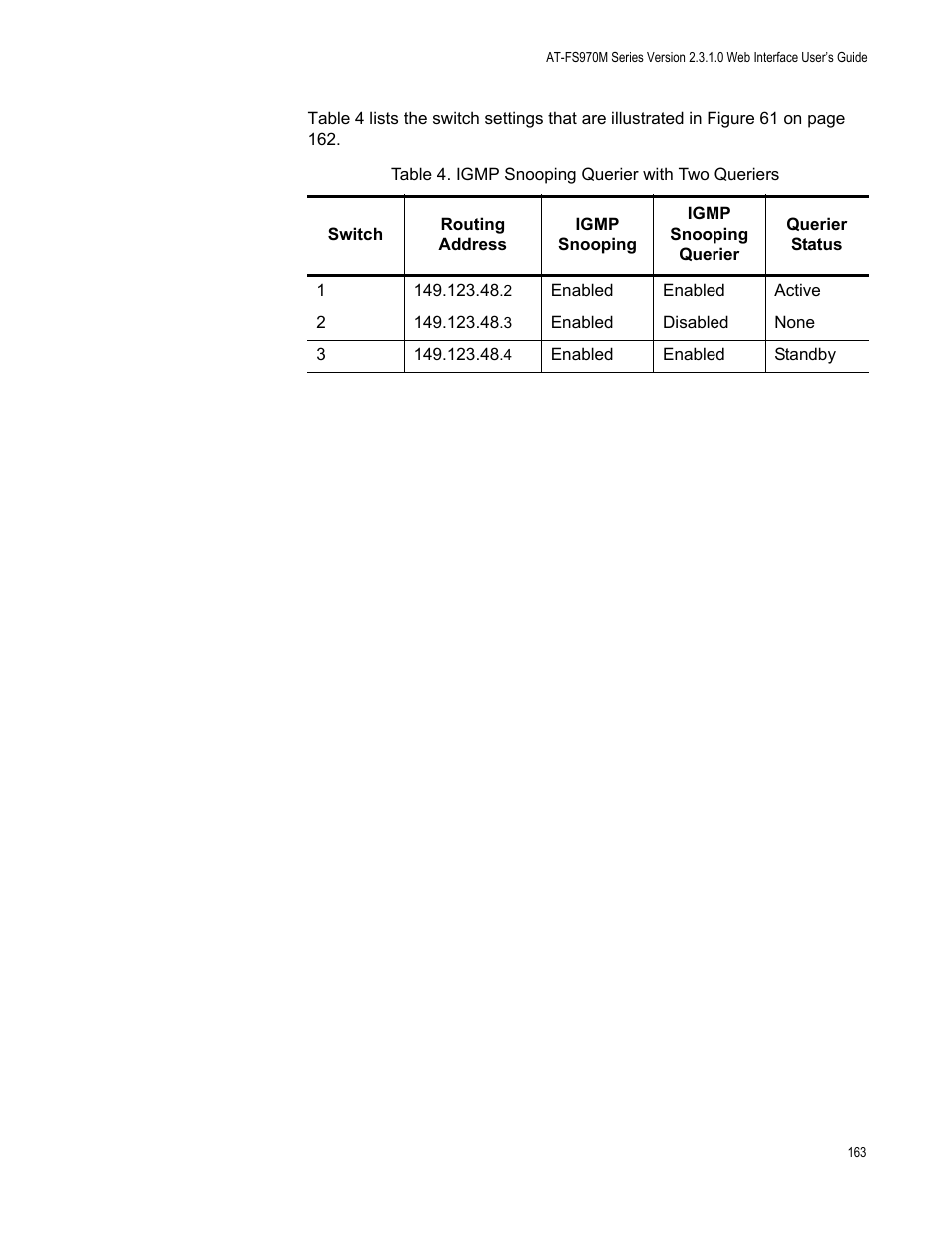 Allied Telesis AT-FS970M Series User Manual | Page 163 / 330