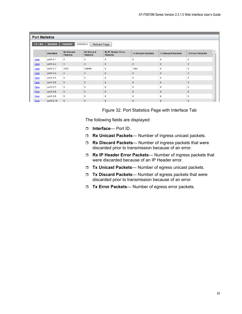 Allied Telesis AT-FS970M Series User Manual | Page 81 / 330