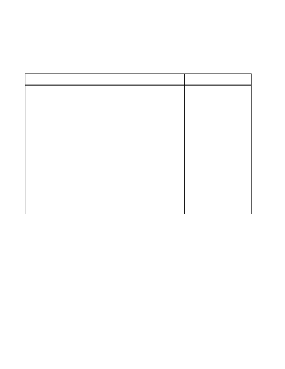 Table 24. switch initialization phases | Allied Telesis AT-SBx31CFC960 User Manual | Page 204 / 288