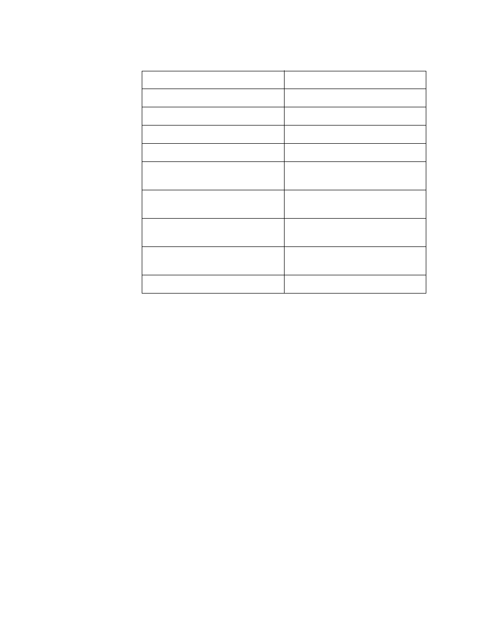 Allied Telesis AT-SBx31CFC960 User Manual | Page 280 / 288
