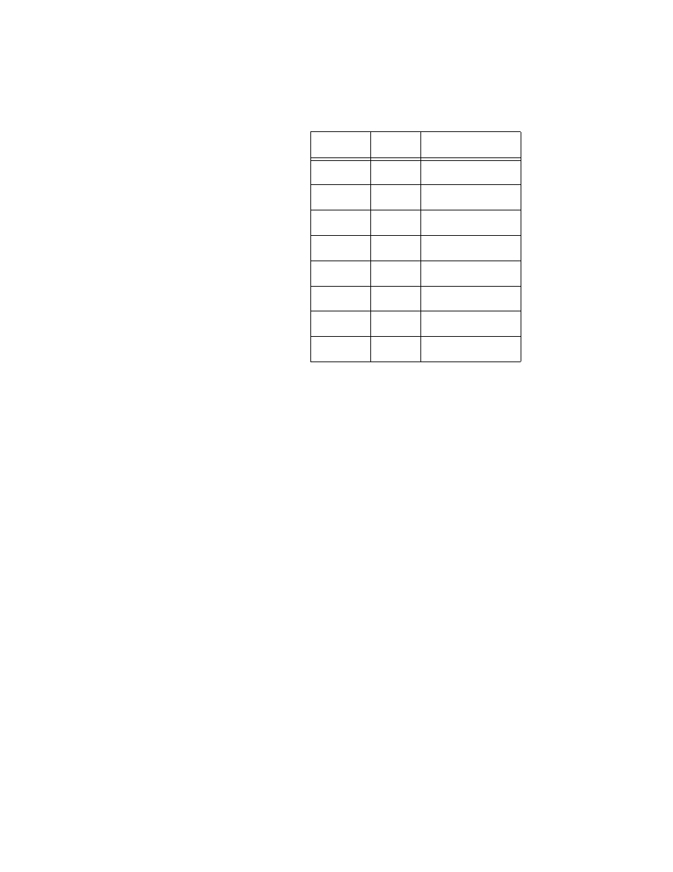 1000base-t connector pinouts | Allied Telesis AT-SBx31CFC960 User Manual | Page 287 / 288