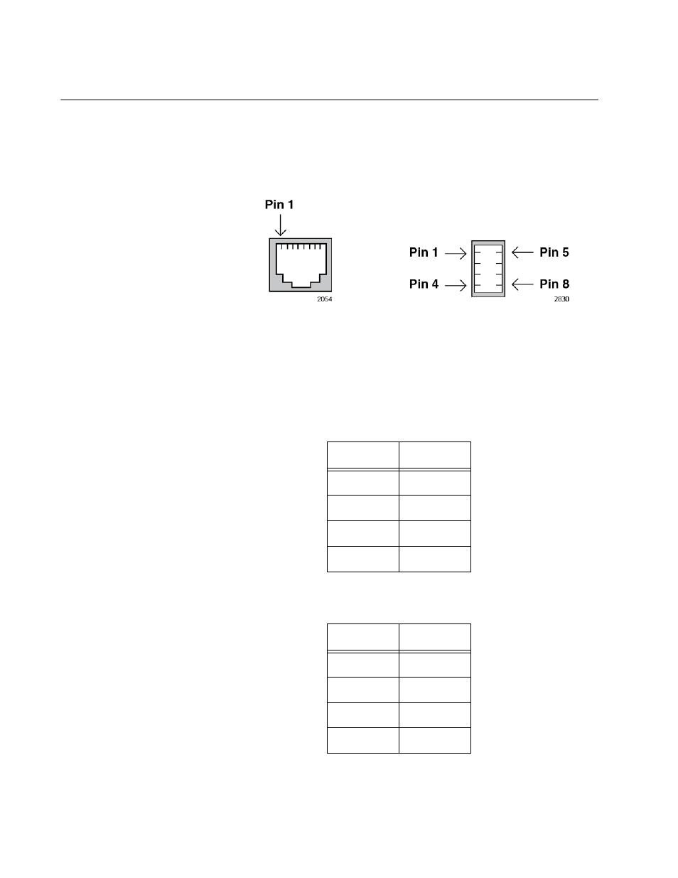 Port pinouts | Allied Telesis AT-SBx31CFC960 User Manual | Page 292 / 294