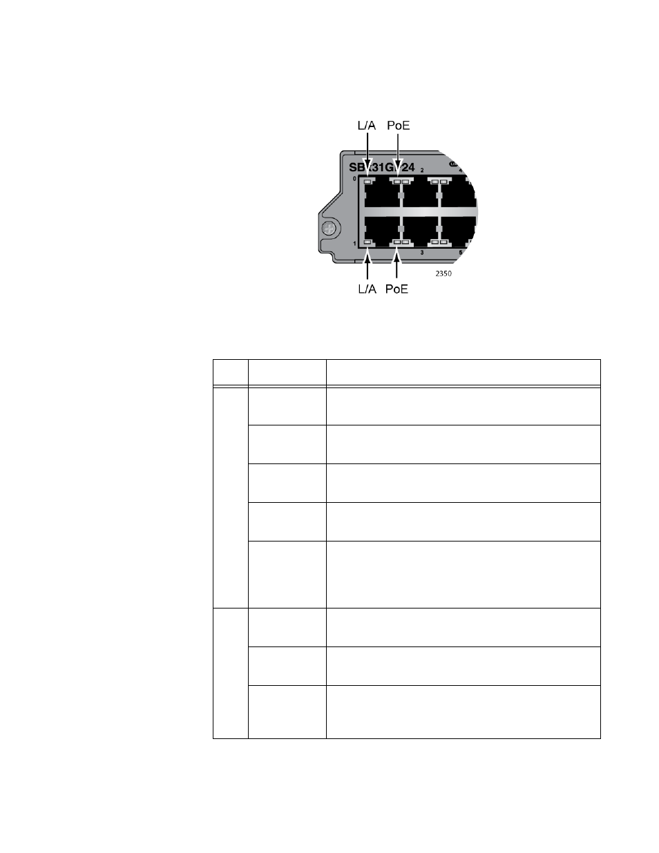 Leds | Allied Telesis AT-SBx31CFC960 User Manual | Page 41 / 294