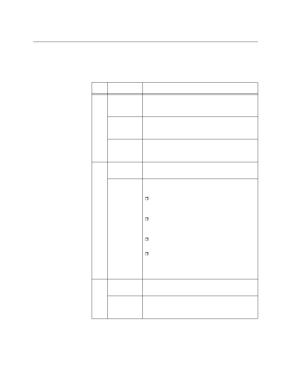 Sys status leds, Table 18. sys (system) status leds | Allied Telesis AT-SBx31CFC960 User Manual | Page 69 / 294