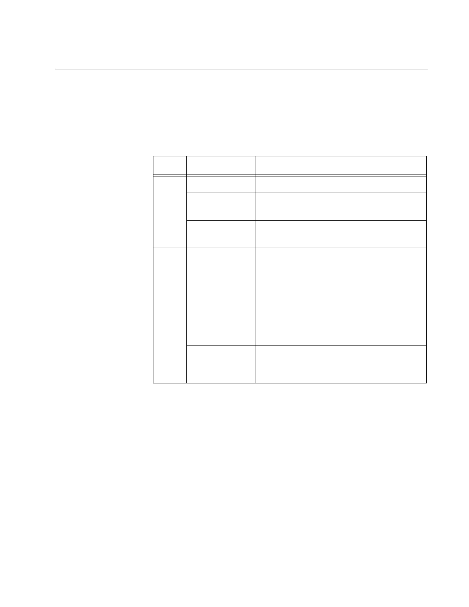 Sbx linecard status leds, Table 19. sbx linecard status leds | Allied Telesis AT-SBx31CFC960 User Manual | Page 71 / 294