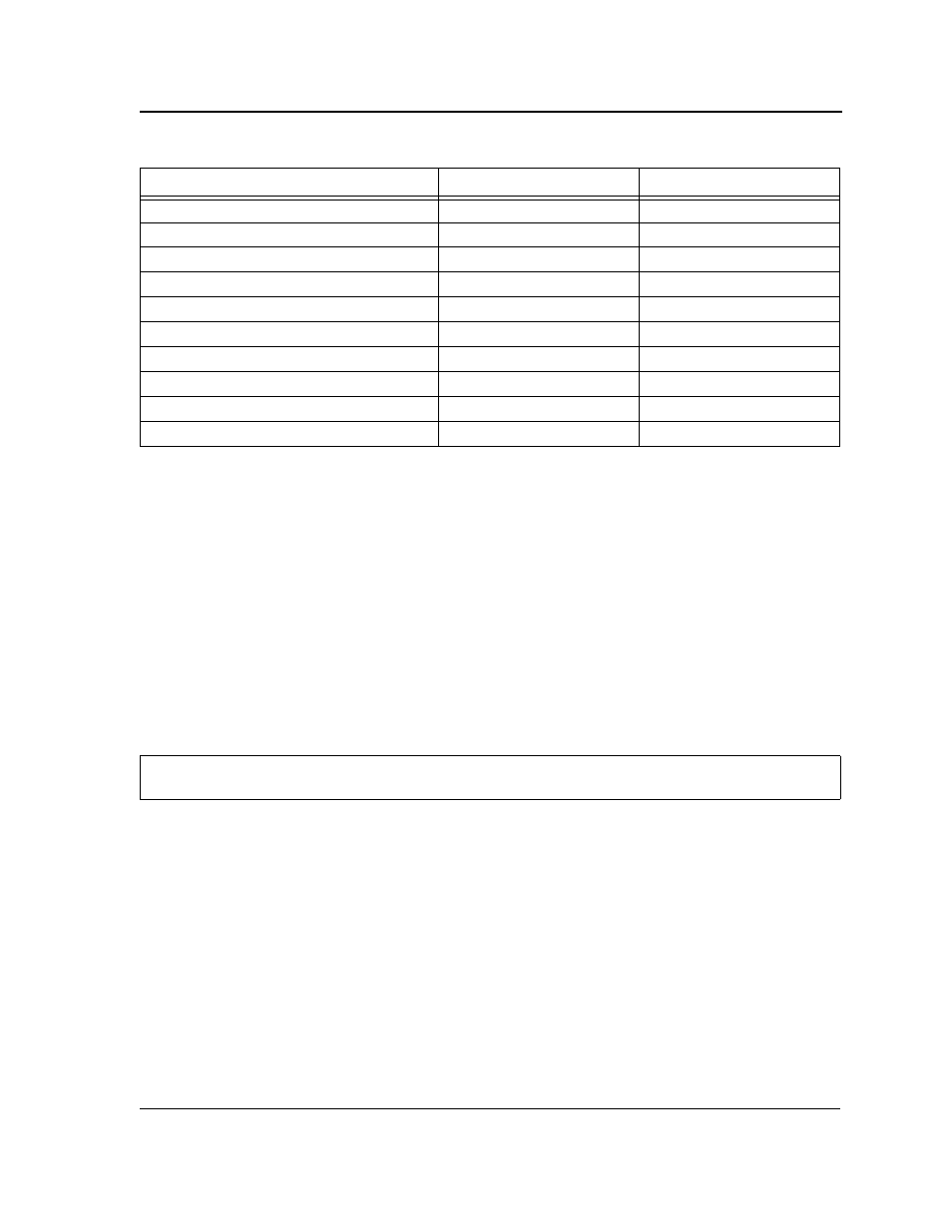 Ipv6 access-list | Allied Telesis AT-S95 CLI (AT-8000GS Series) User Manual | Page 29 / 397