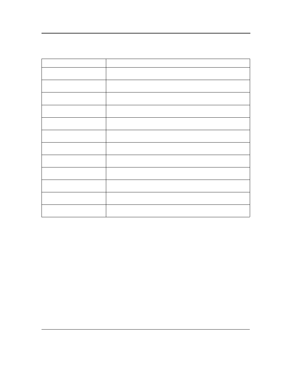 Dot1x auth-not-req | Allied Telesis AT-S94 CLI (AT-8000S Series) User Manual | Page 385 / 402
