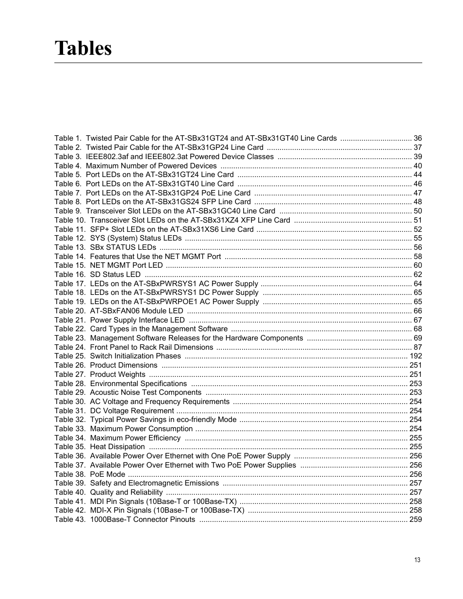 Tables | Allied Telesis SwitchBlade x3106 User Manual | Page 13 / 260