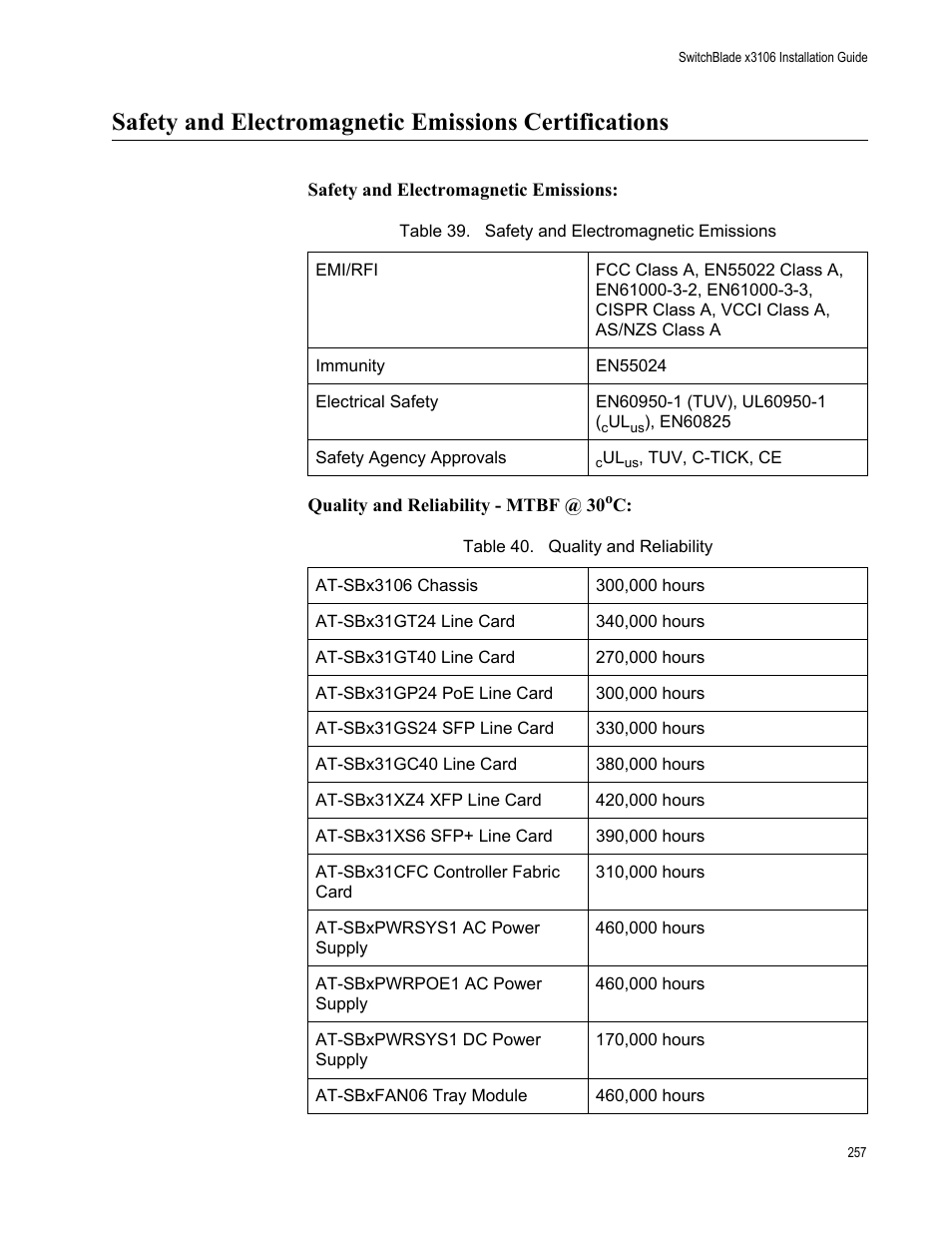 Allied Telesis SwitchBlade x3106 User Manual | Page 257 / 260