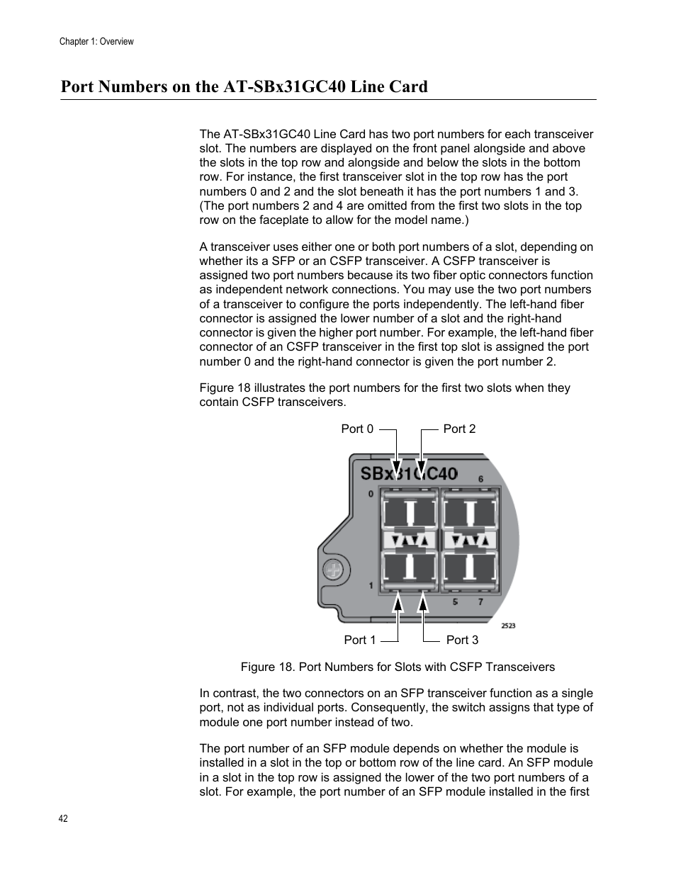 Port numbers on the at-sbx31gc40 line card | Allied Telesis SwitchBlade x3106 User Manual | Page 42 / 260