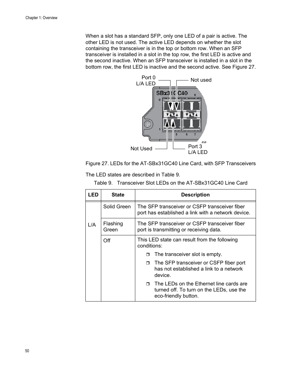 Allied Telesis SwitchBlade x3106 User Manual | Page 50 / 260