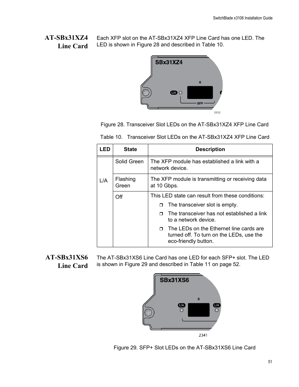 At-sbx31xz4 line card, At-sbx31xs6 line card, At-sbx31xz4 line card at-sbx31xs6 line card | Allied Telesis SwitchBlade x3106 User Manual | Page 51 / 260