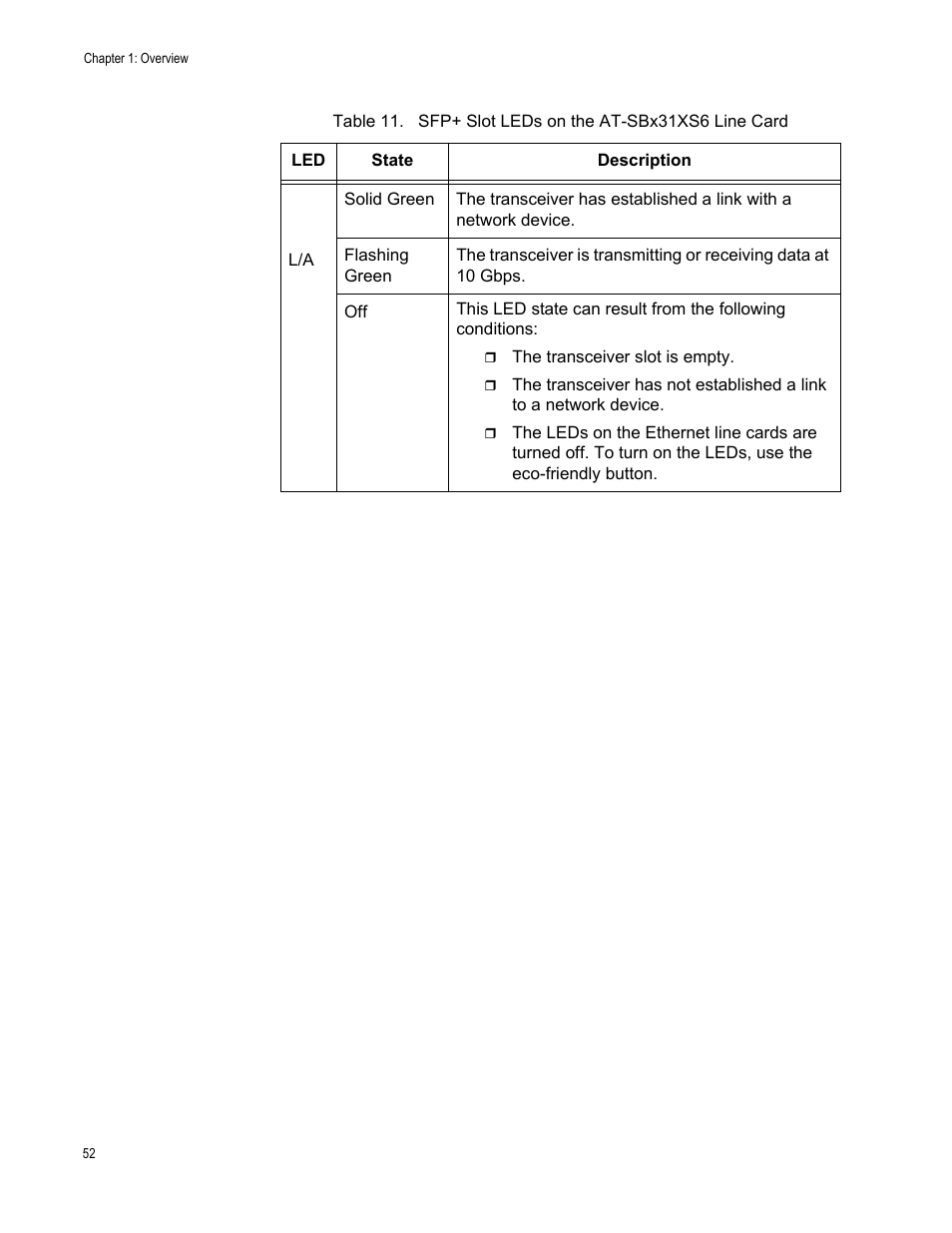 Allied Telesis SwitchBlade x3106 User Manual | Page 52 / 260