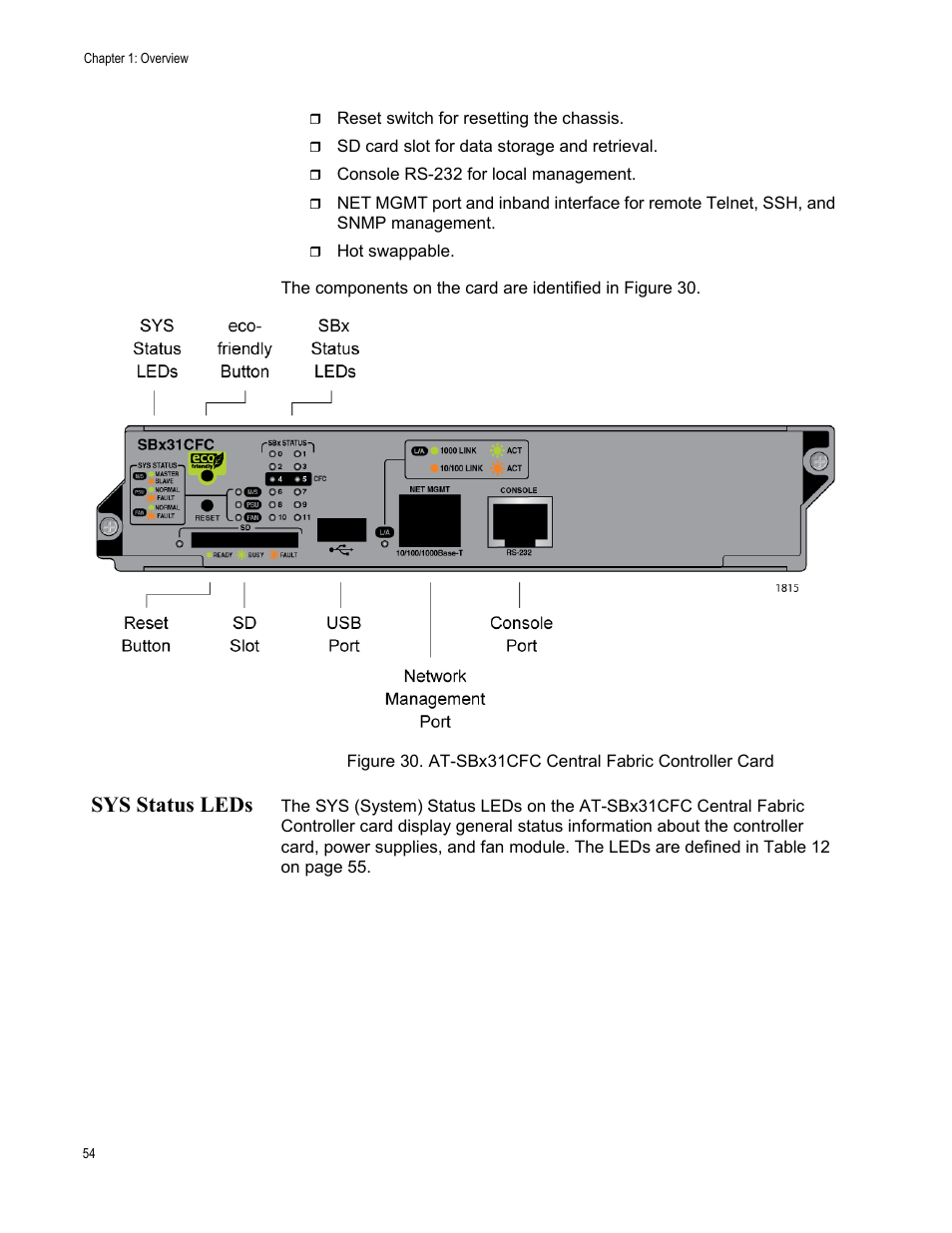 Sys status leds | Allied Telesis SwitchBlade x3106 User Manual | Page 54 / 260