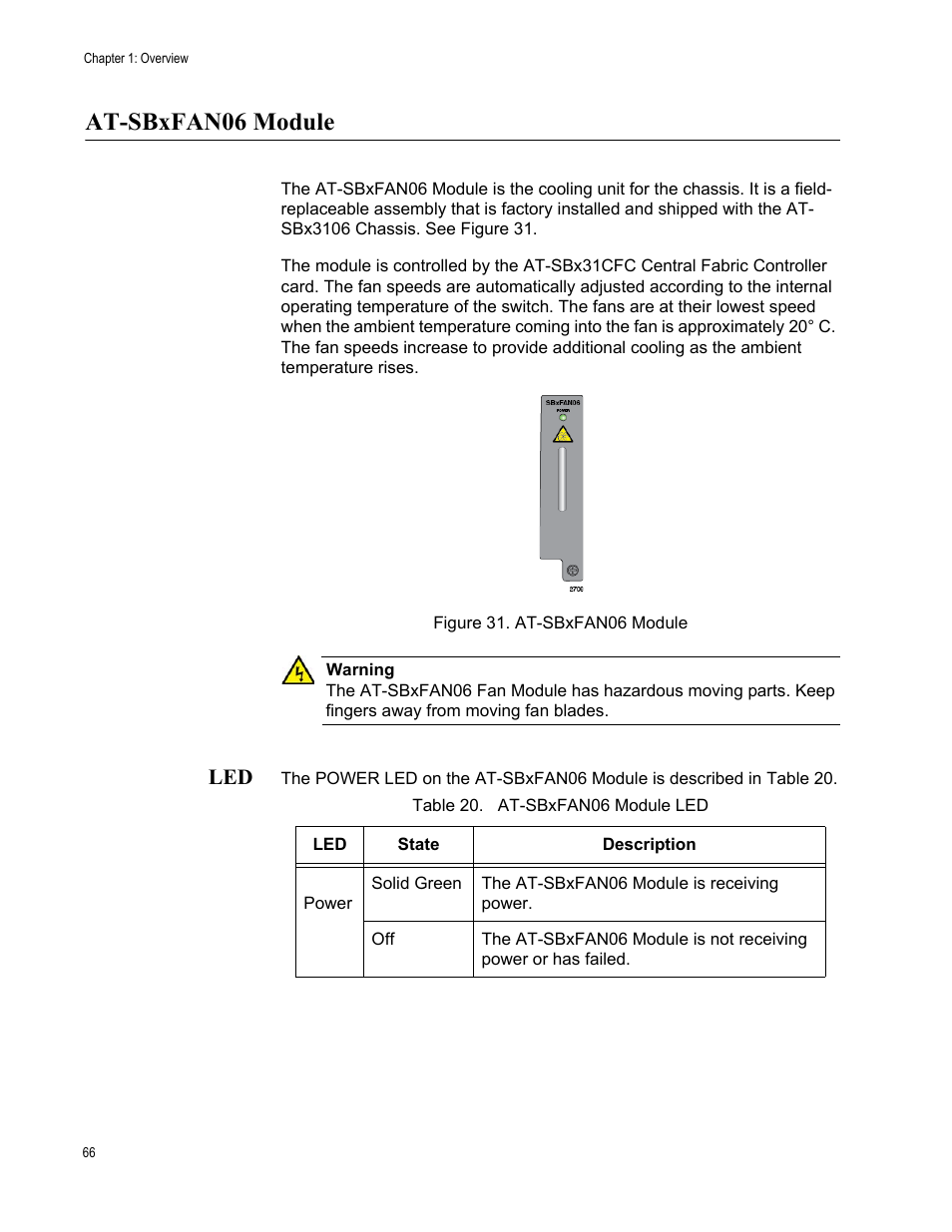At-sbxfan06 module, Figure 31: at-sbxfan06 module, Table 20. at-sbxfan06 module led | Allied Telesis SwitchBlade x3106 User Manual | Page 66 / 260