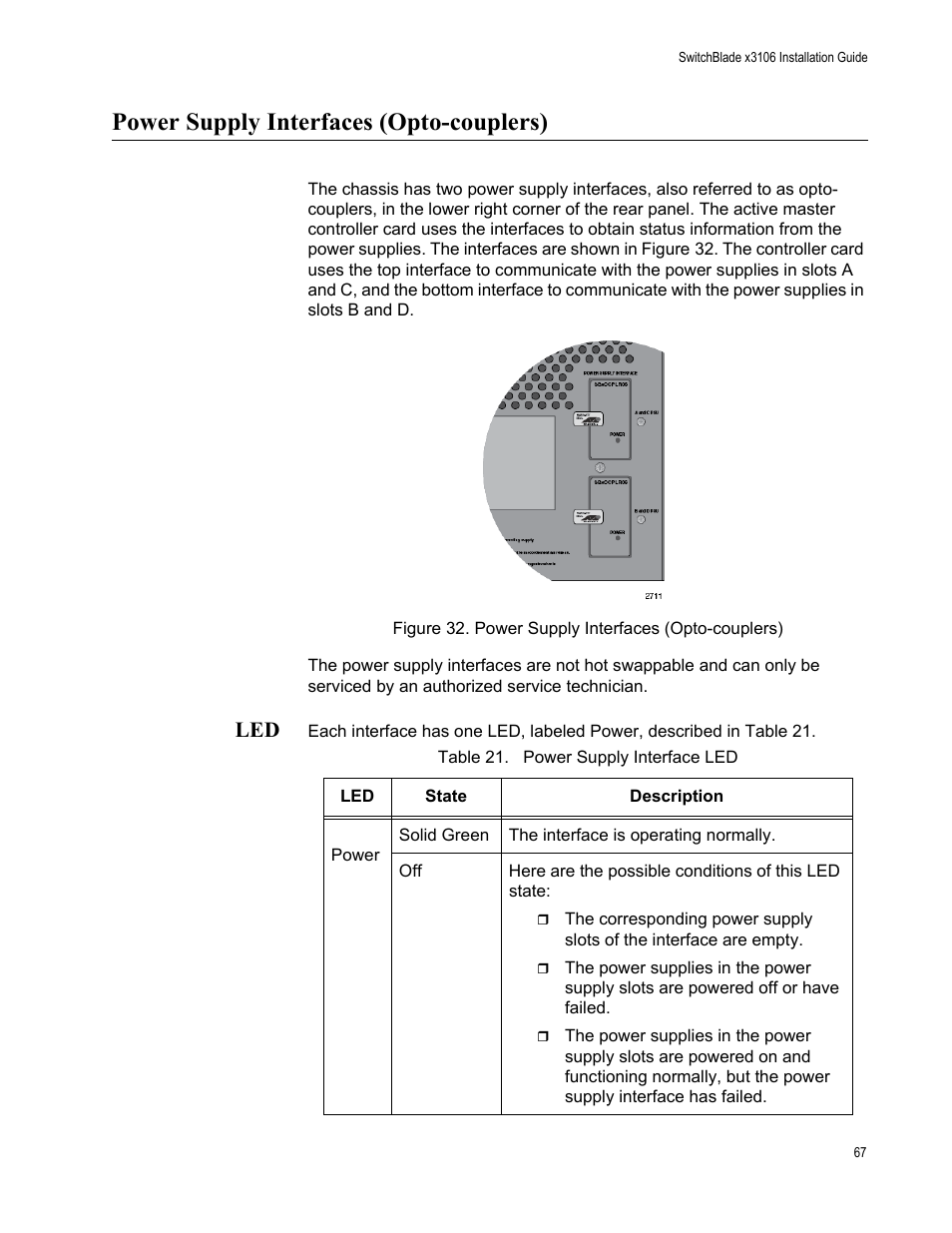 Power supply interfaces (opto-couplers), Figure 32: power supply interfaces (opto-couplers), Table 21. power supply interface led | Allied Telesis SwitchBlade x3106 User Manual | Page 67 / 260