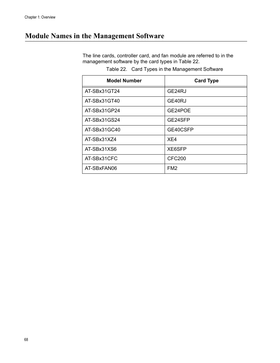 Module names in the management software, Table 22. card types in the management software | Allied Telesis SwitchBlade x3106 User Manual | Page 68 / 260