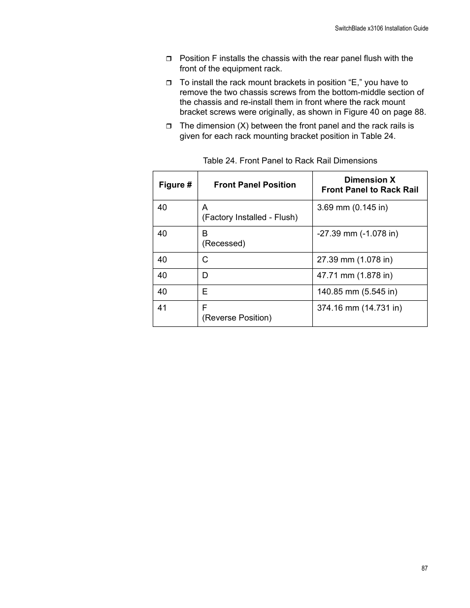 Table 24. front panel to rack rail dimensions | Allied Telesis SwitchBlade x3106 User Manual | Page 87 / 260