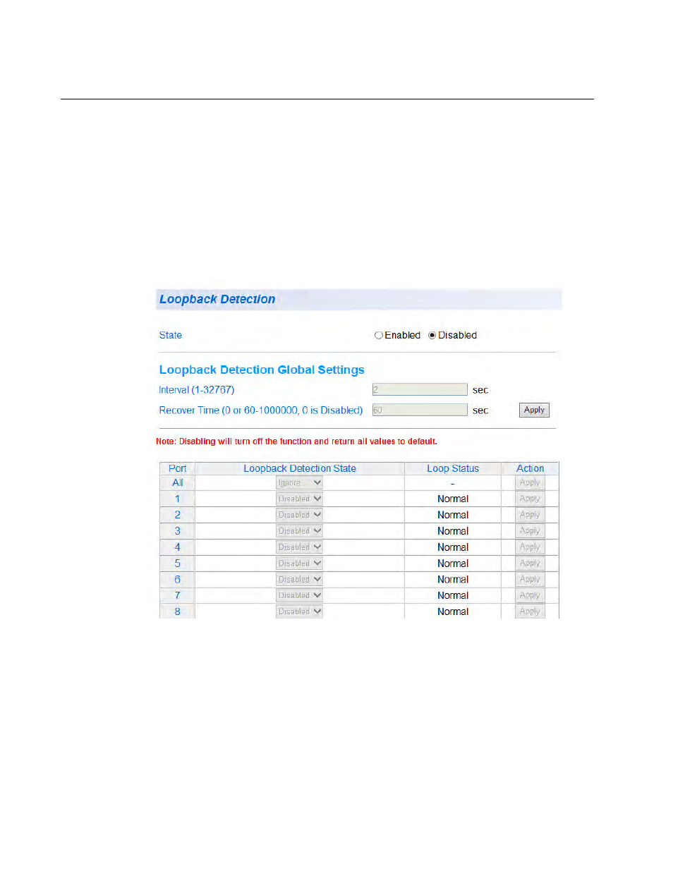 Configuration | Allied Telesis AT-GS950/8 User Manual | Page 126 / 404