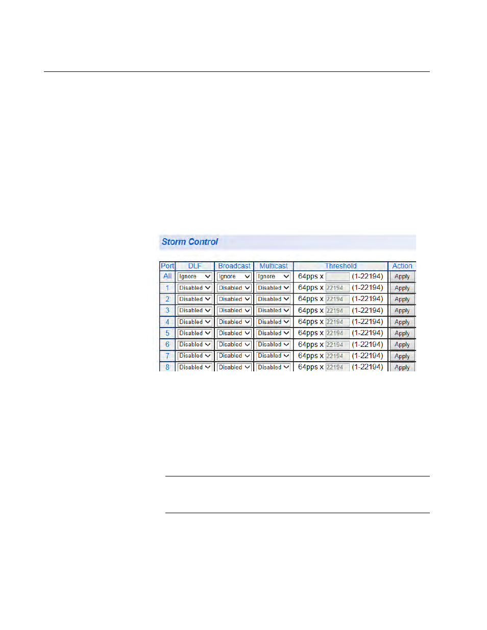 Configuration | Allied Telesis AT-GS950/8 User Manual | Page 152 / 404