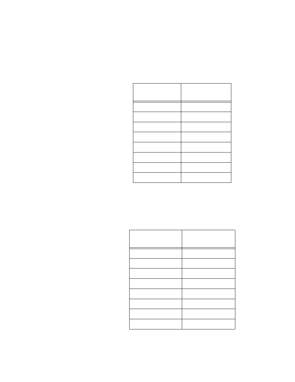 Egress queue vs packet priority mapping | Allied Telesis AT-GS950/8 User Manual | Page 195 / 404