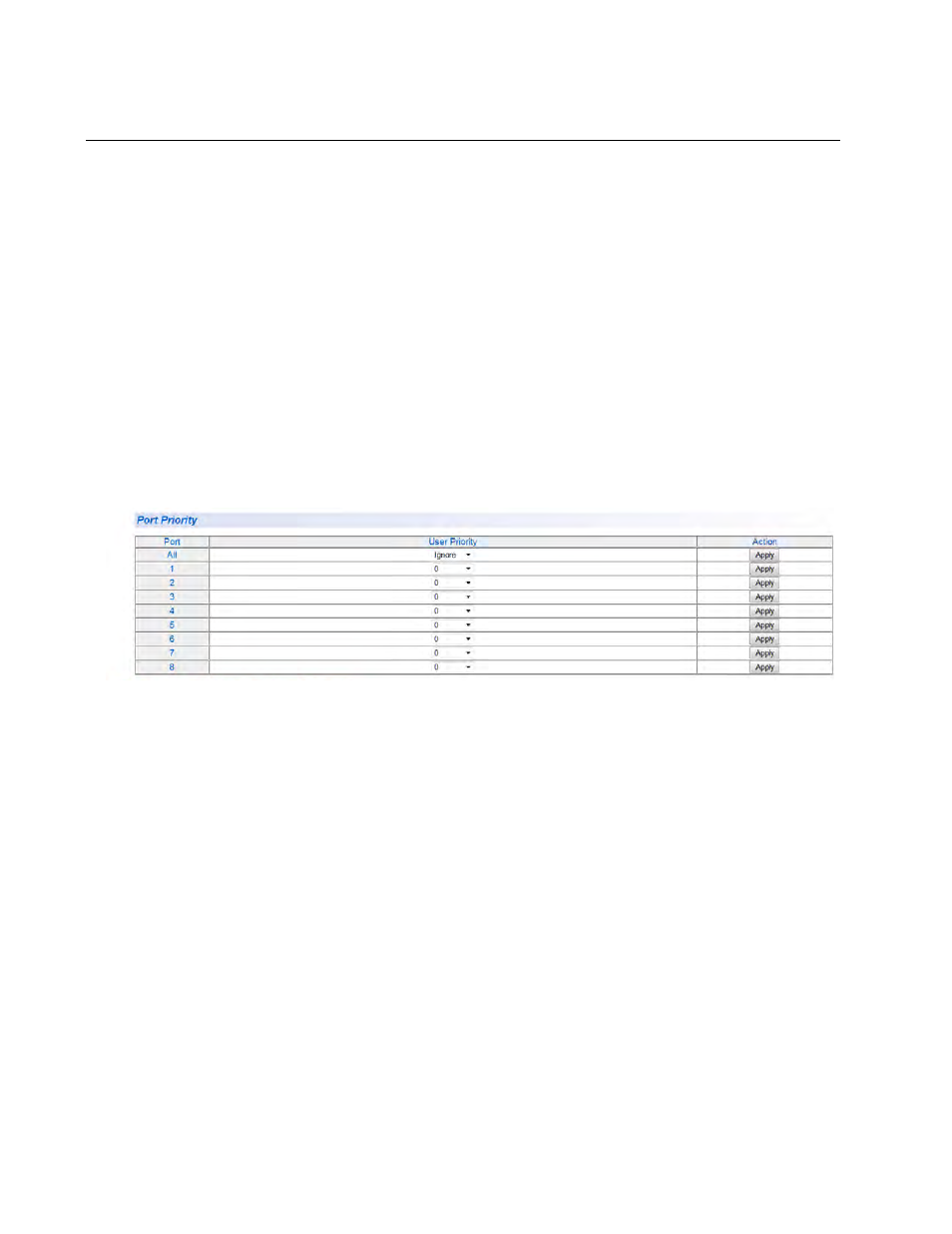 Associate ports to cos priorities | Allied Telesis AT-GS950/8 User Manual | Page 200 / 404