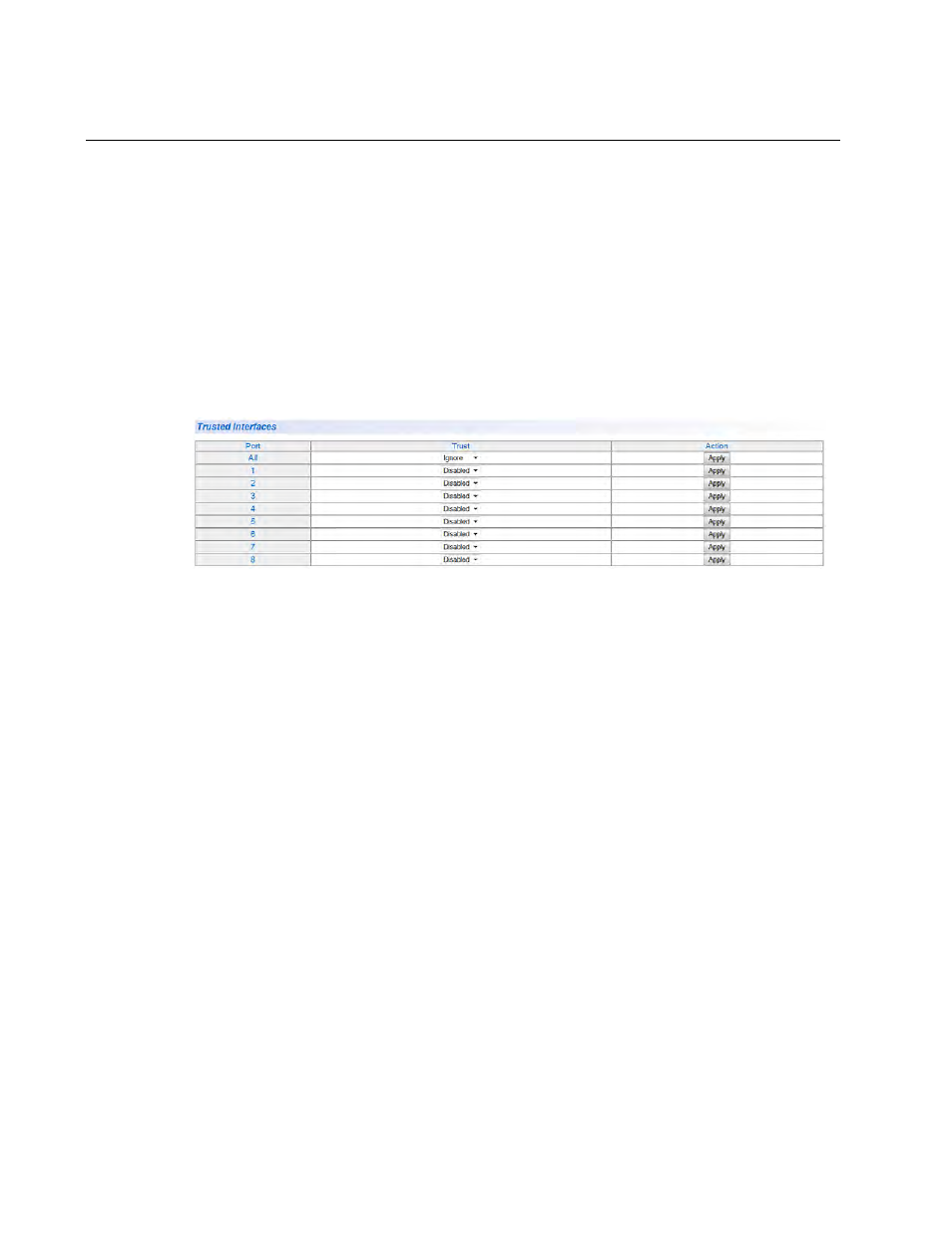 Trusted and untrusted port configuration | Allied Telesis AT-GS950/8 User Manual | Page 308 / 404