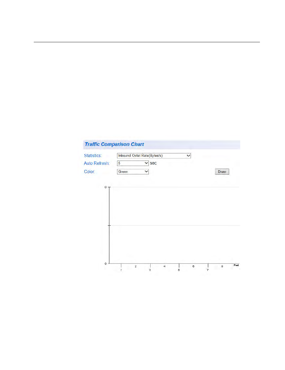 Traffic comparison statistics | Allied Telesis AT-GS950/8 User Manual | Page 321 / 404