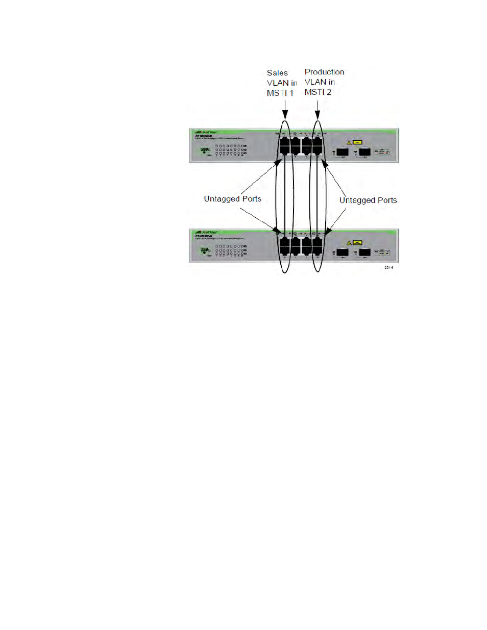 Multiple vlans assigned to an msti | Allied Telesis AT-GS950/8 User Manual | Page 371 / 404