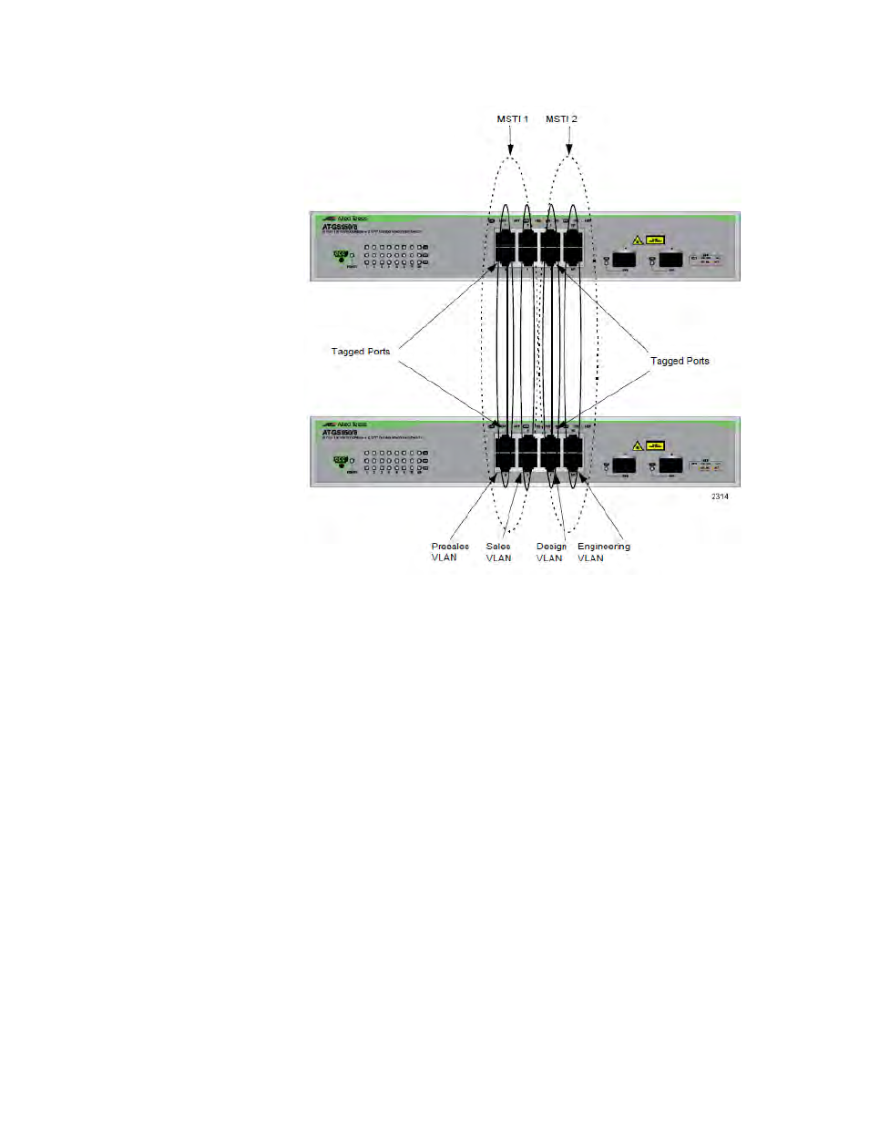 Figure 156. multiple vlans in an msti | Allied Telesis AT-GS950/8 User Manual | Page 372 / 404