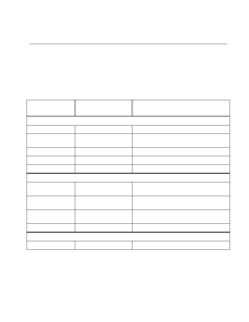 Appendix b, At-gs950/8 default parameters, Appendix b: at-gs950/8 default parameters | At-s113 management software default settings | Allied Telesis AT-GS950/8 User Manual | Page 387 / 404