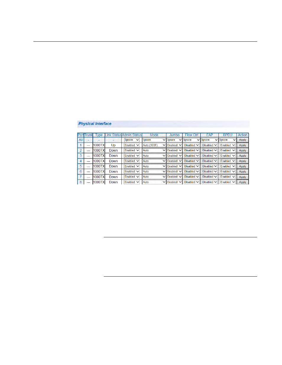 Displaying and configuring ports | Allied Telesis AT-GS950/8 User Manual | Page 67 / 404