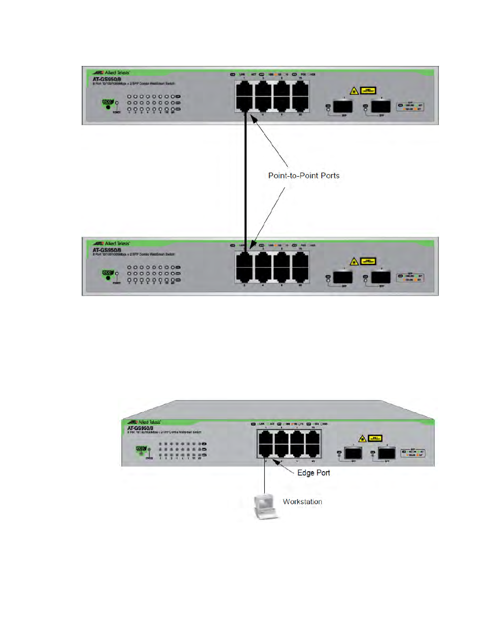 Allied Telesis AT-GS950/8 User Manual | Page 77 / 404