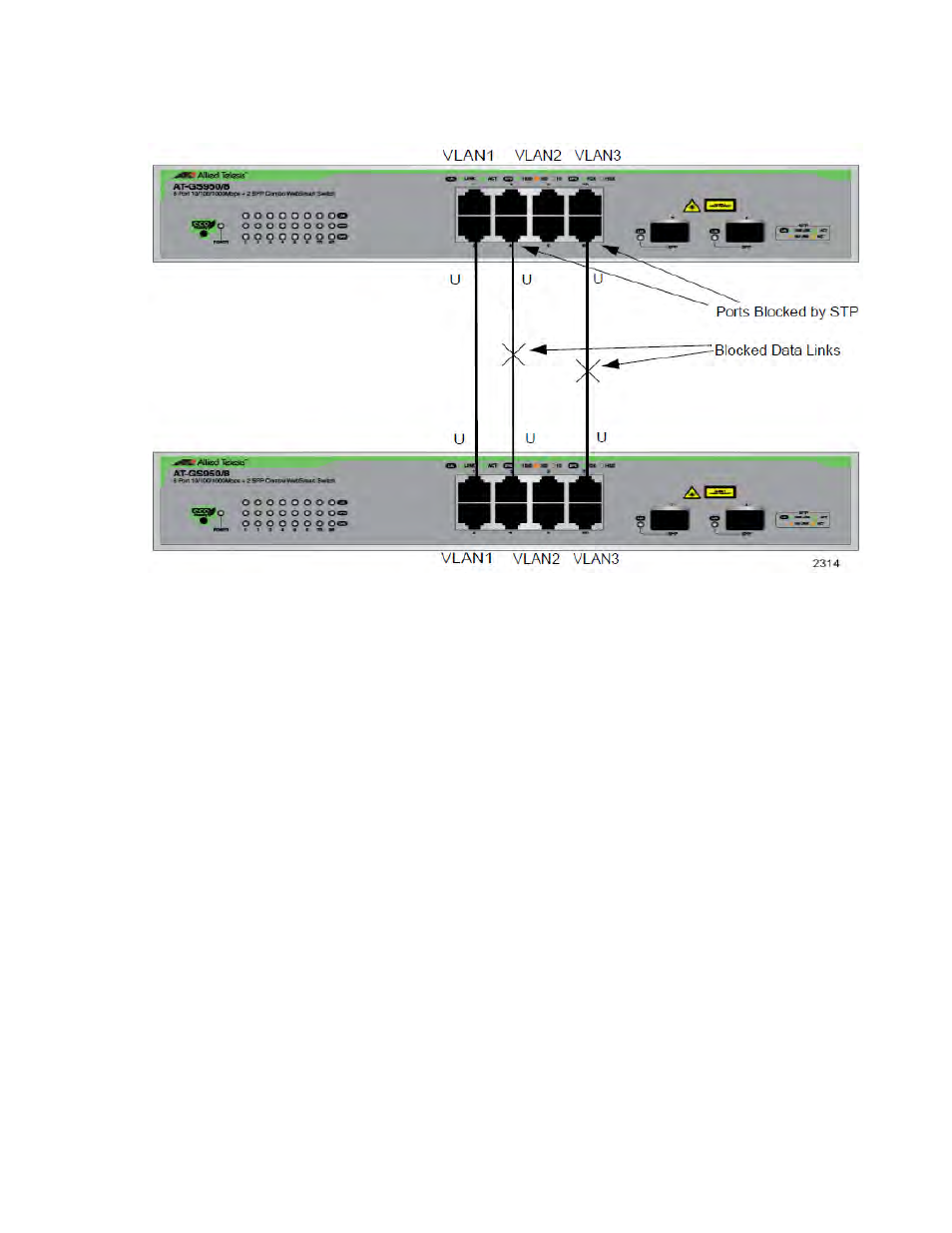 Allied Telesis AT-GS950/8 User Manual | Page 79 / 404