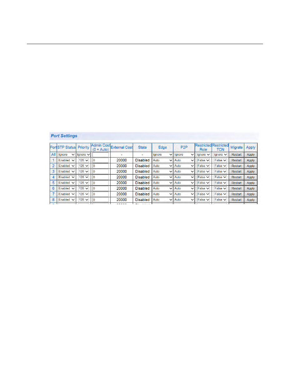 Stp and rstp port settings | Allied Telesis AT-GS950/8 User Manual | Page 84 / 404