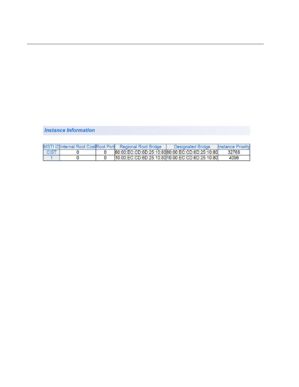 Instance information | Allied Telesis AT-GS950/8 User Manual | Page 98 / 404