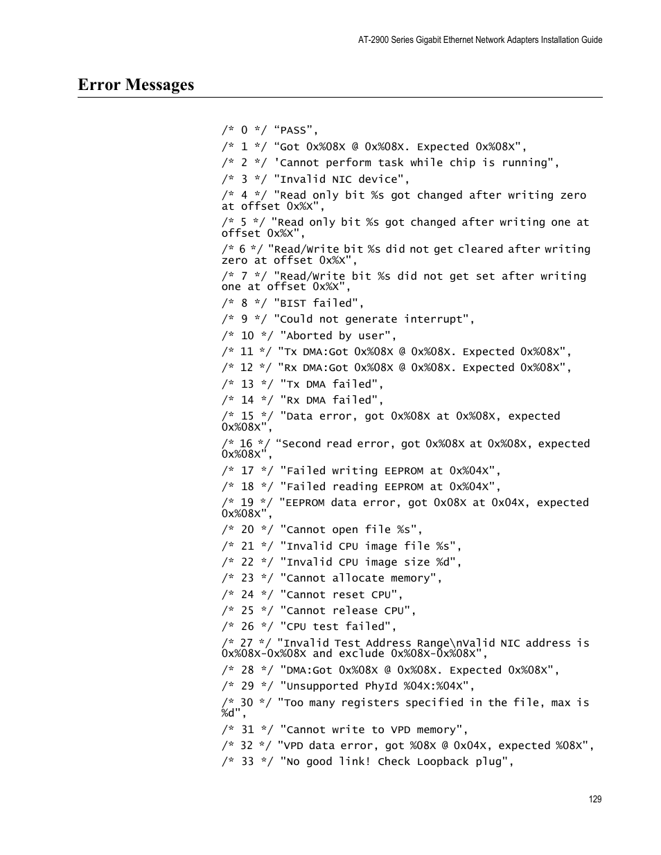 Error messages | Allied Telesis AT-2900 Series Adapters User Manual | Page 129 / 142